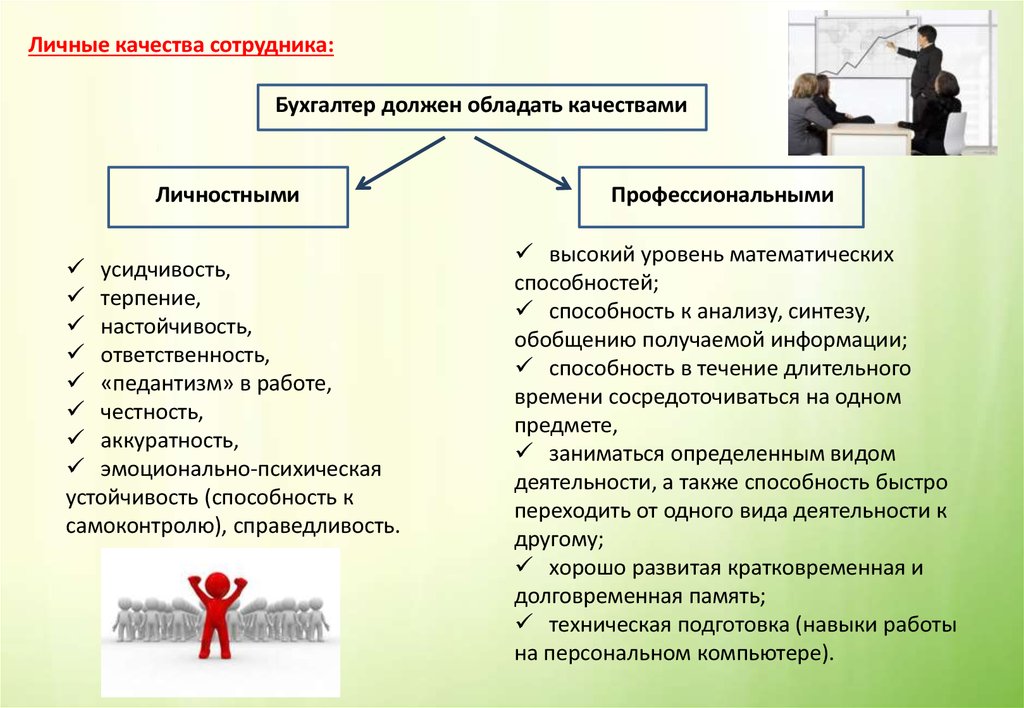 harakteristika-na-glavnogo-buhgaltera-dlya-nagrazhdeniya-primer