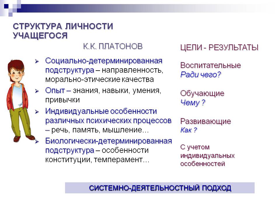psihologo-pedagogicheskaya-harakteristika-uchenika-primer-gotovyj